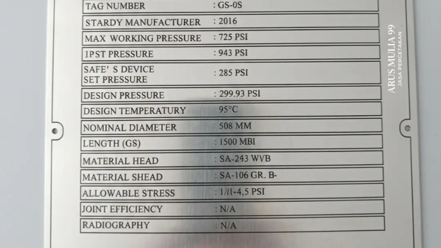 pusat-plat-nama-palmerah